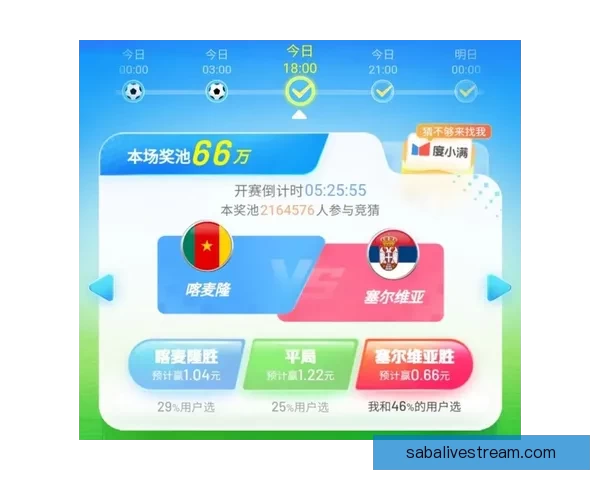 全球热门世界杯竞猜平台推荐与玩法攻略大全解析